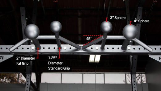 Rogue Crown Pull-up Bar (5/8